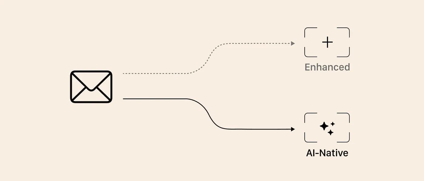 Why Filo Isn't a 'Better Gmail' (And Why It Matters)